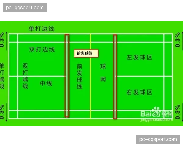 从附加赛到直通名额，欧冠赛制改革如何重塑竞争格局