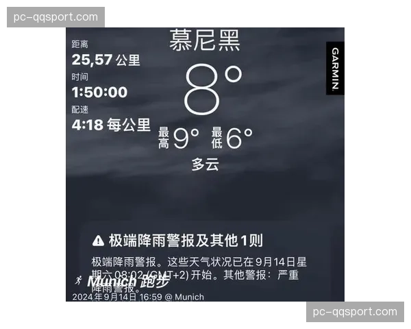天气预警:慕尼黑地区可能降雪,比赛条件受关注 天气预警:慕尼黑地区可能降雪,比赛条件受关注