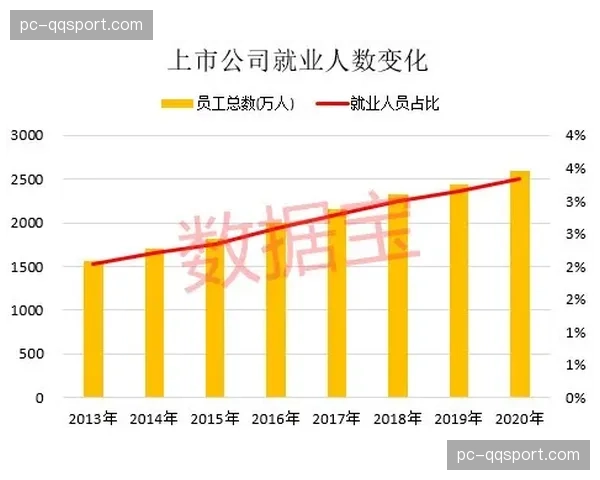 “羽球进校园”计划在英国中小学推广,参与学生数量翻倍 “羽球进校园”计划在英国中小学推广,参与学生数量翻倍